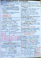 coordination compounds.pdf
